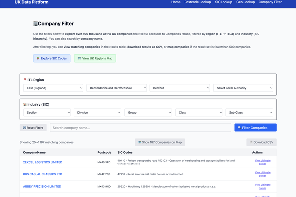 UK Data Platform Demo